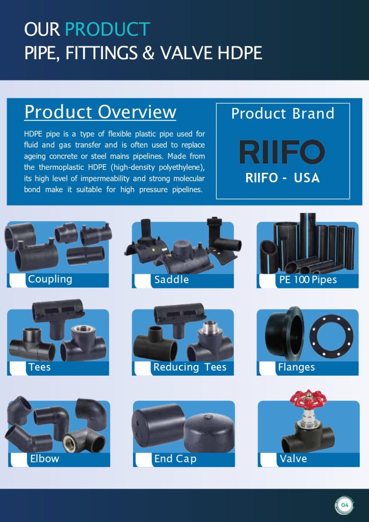 company profile pt. berjaya trimitra energi page 0007