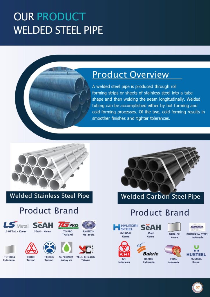 company profile pt. berjaya trimitra energi page 0010