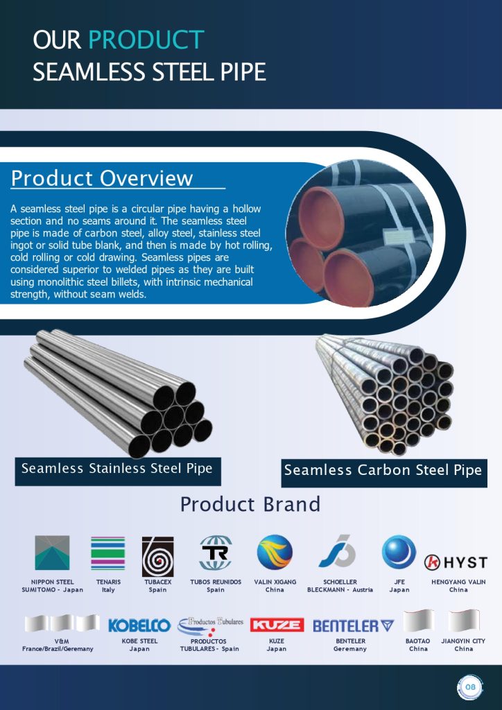 company profile pt. berjaya trimitra energi page 0011