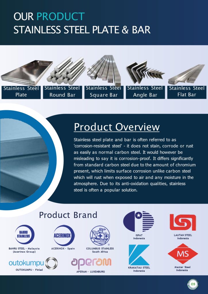 company profile pt. berjaya trimitra energi page 0012