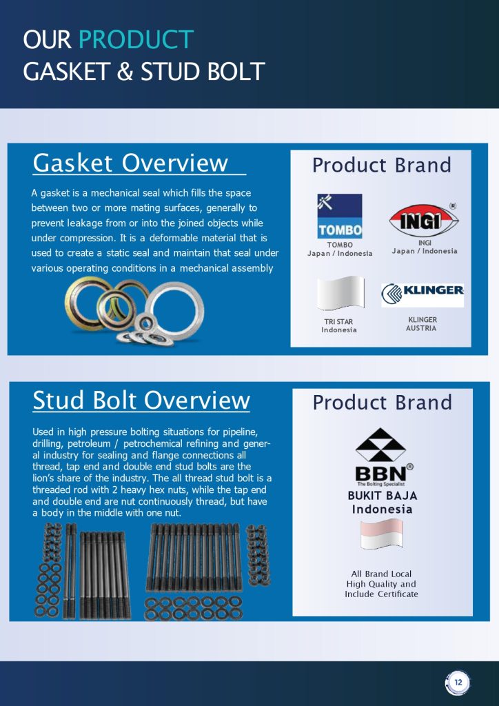 company profile pt. berjaya trimitra energi page 0015